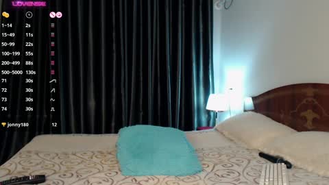Snapshot of pervjuly chatting on 01-10-25, 05:58 im Ju PVT IS OPEN -- LUSH IS ON online show from 01-10-25, 05:58