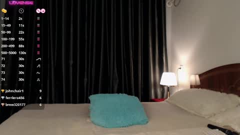 Snapshot of pervjuly chatting on 02-15-25, 09:27 im Ju PVT IS OPEN -- LUSH IS ON online show from 02-15-25, 09:27