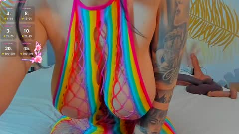 Pinkyishere online show from 03-12-25, 08:30