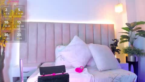 Snapshot of pixzym chatting on 02-02-26, 01:21 pixzym online show from 02-02-26, 01:21