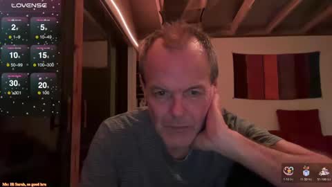 Pleasure online show from 03-05-25, 06:01