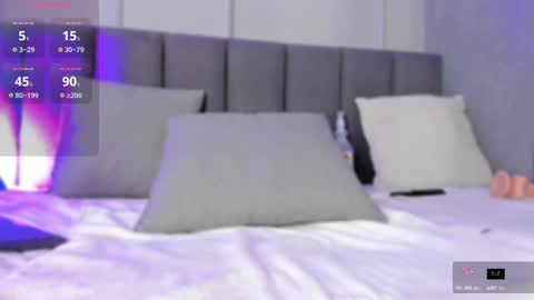 POLLY online show from 03-12-25, 01:30