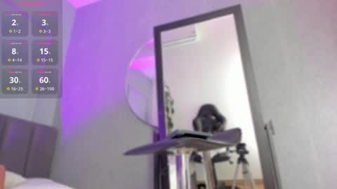 POLLY online show from 10-04-25, 10:35