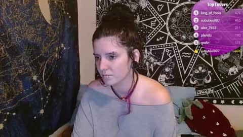 Snapshot of psychoactivekitten chatting on 02-13-25, 07:42 Jay online show from 02-13-25, 07:42