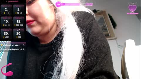 Snapshot of psychobitch69 chatting on 01-13-25, 12:45 OlivePsy online show from 01-13-25, 12:45