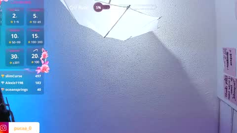 Snapshot of pucaa_ chatting on 12-30-24, 04:42 Emma Rico model indep online show from 12-30-24, 04:42