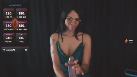 Sweet Goddess online show from 12-26-24, 09:47