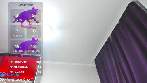 Snapshot of reginainspace chatting on 01-13-25, 02:28 Regina online show from 01-13-25, 02:28