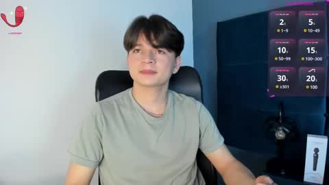 RemiBlythe online show from 03-08-25, 08:14