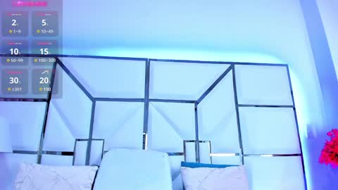 Snapshot of rileysweett chatting on 01-28-25, 11:28 Riley online show from 01-28-25, 11:28