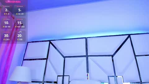 Snapshot of rileysweett chatting on 02-11-25, 11:32 Riley online show from 02-11-25, 11:32