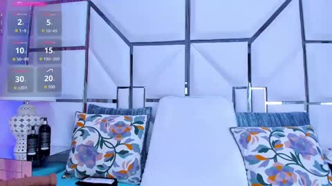 Snapshot of rileysweett chatting on 02-12-25, 11:29 Riley online show from 02-12-25, 11:29