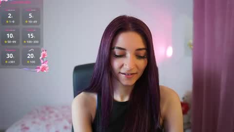 Snapshot of rocknrose18 chatting on 05-15-26, 02:02 RocknRose18 online show from 05-15-26, 02:02