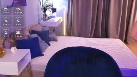 Snapshot of rones_meee chatting on 02-19-26, 08:32 Olivia online show from 02-19-26, 08:32