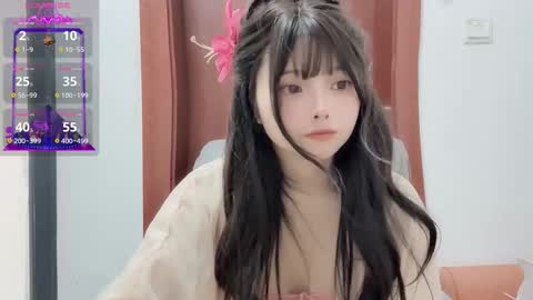 rose online show from 01-15-26, 07:24