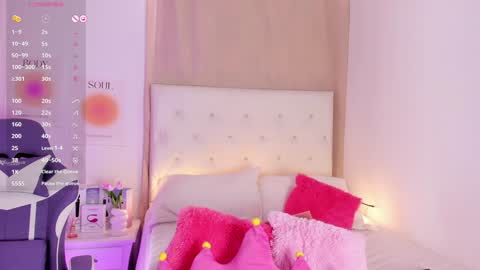 Rosse Daw Independent model  online show from 01-23-25, 02:50