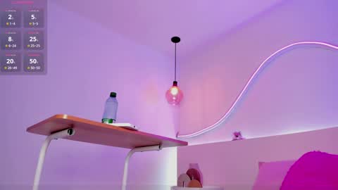 Roxanne Gomez online show from 12-29-24, 02:42