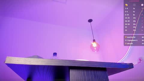 Roxanne Gomez online show from 02-21-25, 04:05