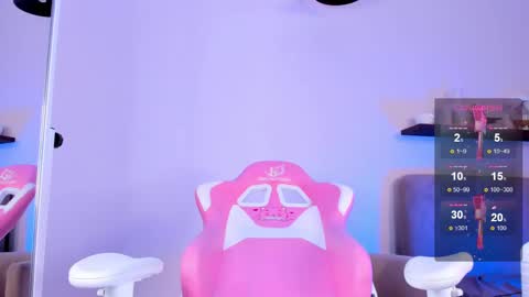 AnikaIm so hot that Ive already burned myself do you want me to set you on fire too  online show from 02-14-25, 01:08