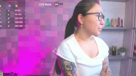 GMT7TueWedThuFriSatSun 0100am-0700am online show from 11-18-25, 01:11