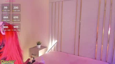 Mara online show from 12-02-25, 04:07