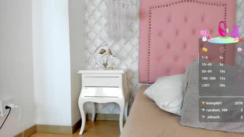 Snapshot of sagitariuuuss chatting on 02-18-25, 02:59 Cattleya online show from 02-18-25, 02:59