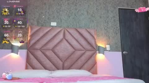 Snapshot of samarha_xue chatting on 02-26-26, 11:20 Sara online show from 02-26-26, 11:20