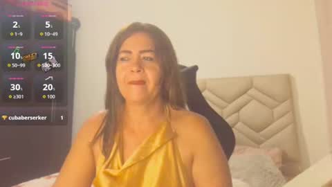 Snapshot of sanddi_milff chatting on 06-30-26, 12:33 Sanddi online show from 06-30-26, 12:33