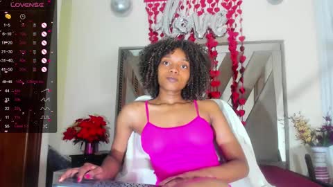 SARA 730 A 200 PM  online show from 02-25-25, 07:47