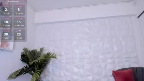 Sara online show from 01-14-25, 10:12