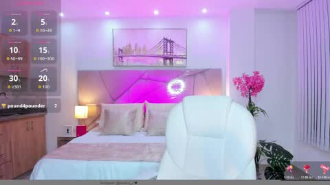 saracruz online show from 04-03-26, 02:42