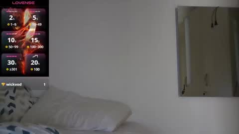 sara martinez online show from 12-09-24, 04:15