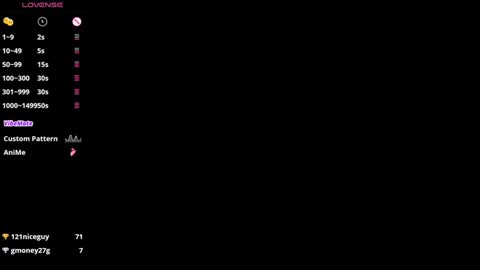 sassytiff online show from 03-06-25, 03:02