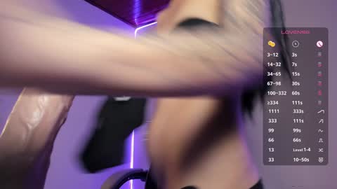    im expecting 300 thumbs up on my altar online show from 01-08-25, 12:17