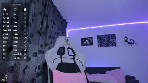    im expecting 300 thumbs up on my altar online show from 11-11-25, 10:43