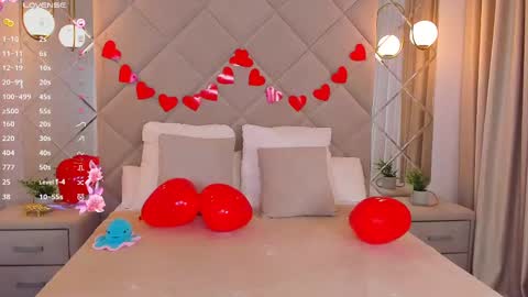 Kira  GMT 7 Mon Thu-Sun  0800am-0200pm  online show from 02-15-25, 12:26