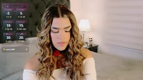 scarleth_sweety online show from 04-10-26, 12:49