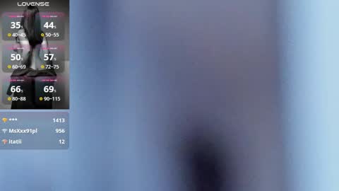 Scarlett online show from 02-14-25, 04:41