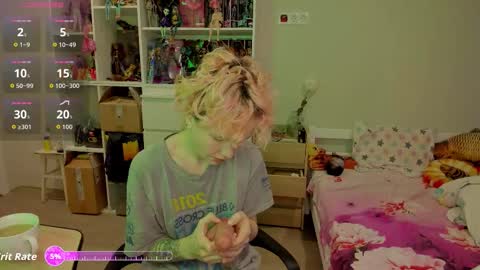 Rina online show from 11-30-25, 07:12