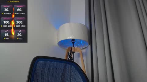 Sebastian online show from 12-19-25, 12:17