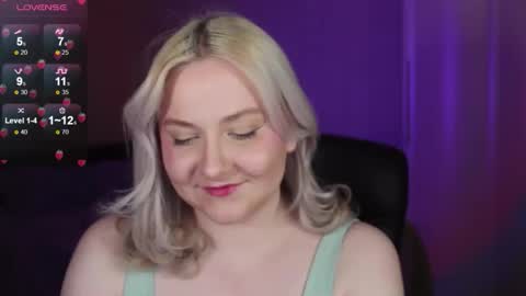 Snapshot of sensual_girrrl chatting on 11-05-25, 08:20 Ilona online show from 11-05-25, 08:20