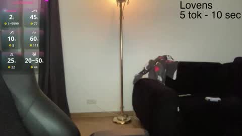 Sexy-Sweets online show from 02-15-26, 12:18