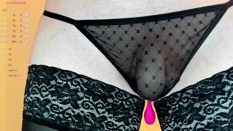 Sexythongslut online show from 01-02-25, 05:07