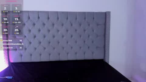 ShanellBlack online show from 12-18-24, 05:42