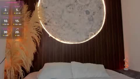 ShaniaDaniels online show from 02-21-26, 11:06