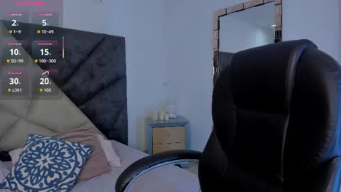 Snapshot of shegoblake chatting on 07-11-26, 12:35 Shego online show from 07-11-26, 12:35