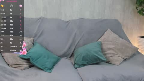 Snapshot of shy_starlight chatting on 12-14-24, 03:25 Melanie online show from 12-14-24, 03:25
