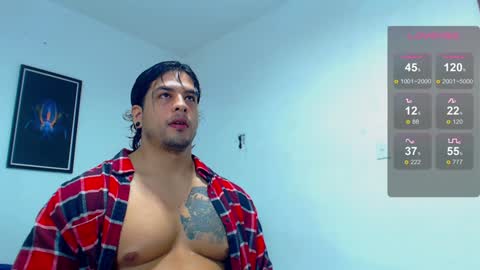 silvabranko online show from 01-05-25, 12:42