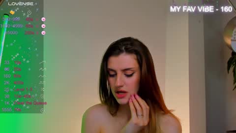 Snapshot of skinny_alice chatting on 01-03-25, 04:11 Alice GMT 2 Mon Tues Thur Fri Sun 0300am-0900am online show from 01-03-25, 04:11