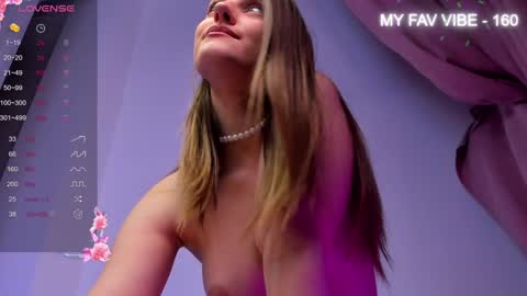 Snapshot of skinny_alice chatting on 01-05-25, 04:04 Alice GMT 2 Mon Tues Thur Fri Sun 0300am-0900am online show from 01-05-25, 04:04